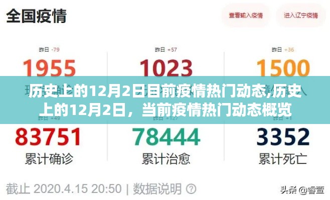 歷史上的12月2日與當(dāng)前疫情熱門動(dòng)態(tài)概覽