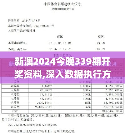 新澳2024今晚339期開獎(jiǎng)資料,深入數(shù)據(jù)執(zhí)行方案_手游版47.818-9