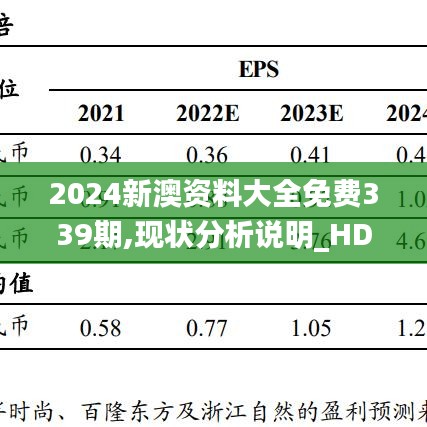 2024新澳資料大全免費339期,現(xiàn)狀分析說明_HDR版90.140-1