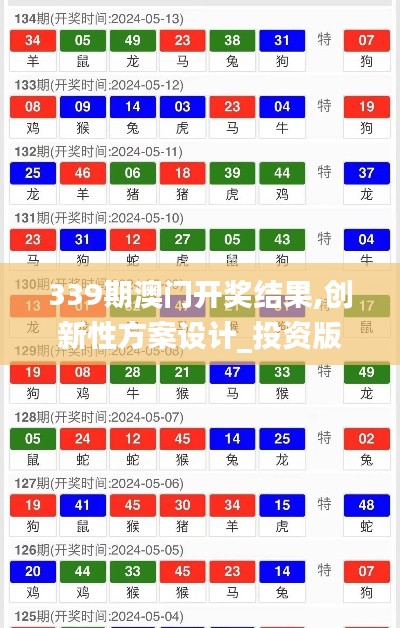 339期澳門開獎結(jié)果,創(chuàng)新性方案設計_投資版89.811-9