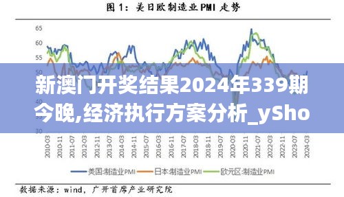 新澳門開獎結果2024年339期今晚,經濟執(zhí)行方案分析_yShop90.376-8