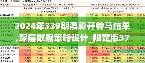 2024年339期澳彩開(kāi)特馬結(jié)果,深層數(shù)據(jù)策略設(shè)計(jì)_限定版37.891-5