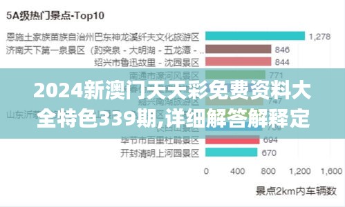 2024新澳門(mén)天天彩免費(fèi)資料大全特色339期,詳細(xì)解答解釋定義_WP84.479-9