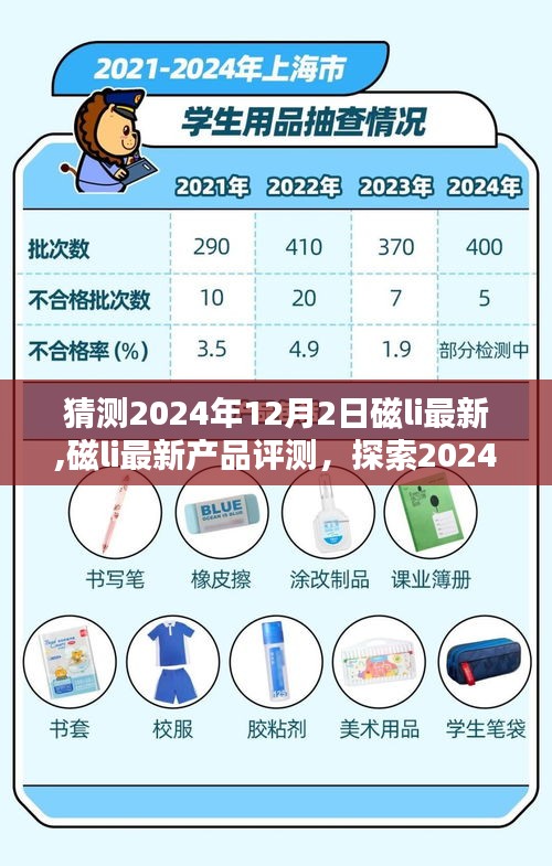 探索磁li的魅力與特點(diǎn)，最新產(chǎn)品評測預(yù)測至2024年12月2日