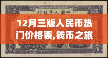 十二月三版人民幣熱門價格表解讀，探尋自然美景中的心靈之旅與寧靜和諧之旅。