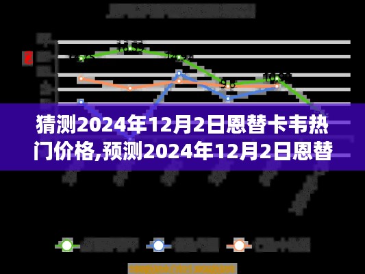 2024年12月2日恩替卡韋市場熱門價(jià)格預(yù)測，洞悉藥品價(jià)格變動(dòng)背后的因素！