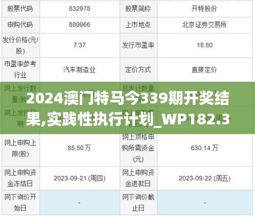2024澳門特馬今339期開獎結(jié)果,實(shí)踐性執(zhí)行計(jì)劃_WP182.313-5
