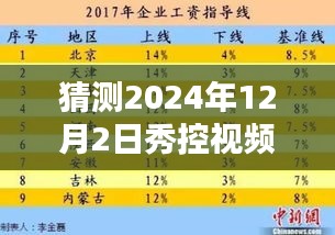 2024年秀控視頻官網(wǎng)熱門趨勢預(yù)測，焦點(diǎn)碰撞與未來展望
