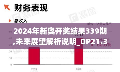 2024年新奧開獎結(jié)果339期,未來展望解析說明_DP21.315-1