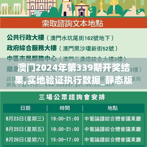 澳門2024年第339期開獎結(jié)果,實(shí)地驗(yàn)證執(zhí)行數(shù)據(jù)_靜態(tài)版162.207-9