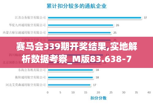賽馬會339期開獎結(jié)果,實地解析數(shù)據(jù)考察_M版83.638-7