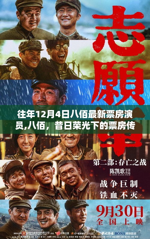八佰，昔日榮光下的票房傳奇與演員風采——歷年12月4日最新票房回顧