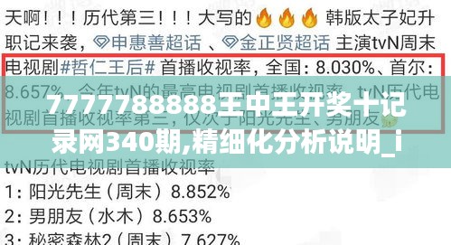 7777788888王中王開獎十記錄網(wǎng)340期,精細化分析說明_iPhone91.470-6