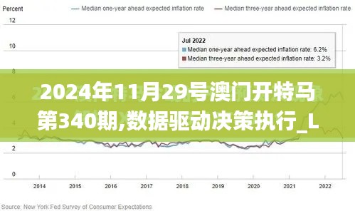 2024年11月29號(hào)澳門開特馬第340期,數(shù)據(jù)驅(qū)動(dòng)決策執(zhí)行_LE版25.480-8