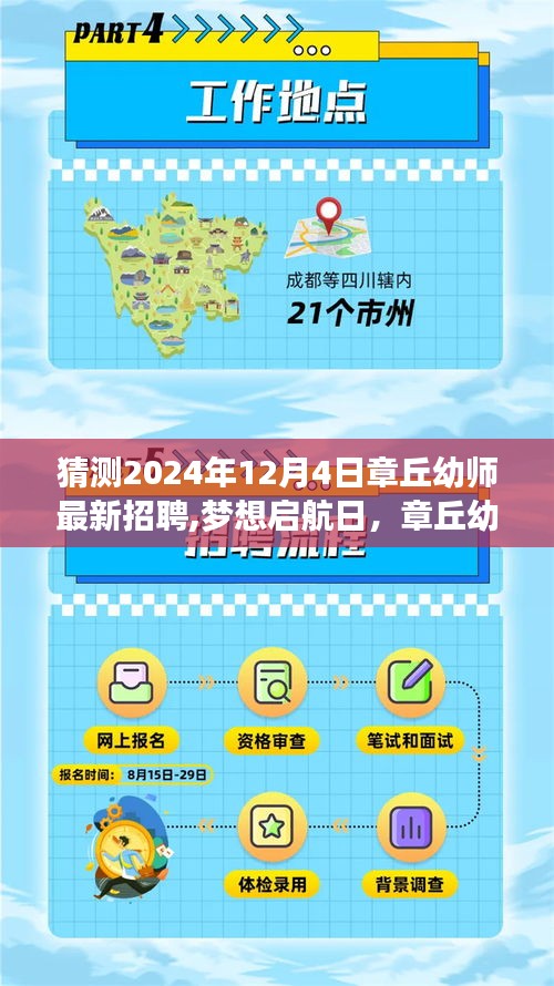 章丘幼師最新招聘啟航日，夢(mèng)想與陪伴的溫馨之旅，2024年招聘展望