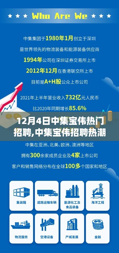 張惶失措 第4頁(yè)