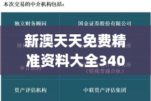 新澳天天免費(fèi)精準(zhǔn)資料大全340期,安全性策略評(píng)估_Deluxe18.643-1