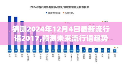 聚焦未來語言潮流，預(yù)測流行語趨勢，揭秘2024年流行語風(fēng)向標(biāo)（以2017年為參照）
