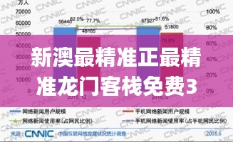 新澳最精準(zhǔn)正最精準(zhǔn)龍門客棧免費(fèi)340期,實(shí)效性解讀策略_增強(qiáng)版58.457-9