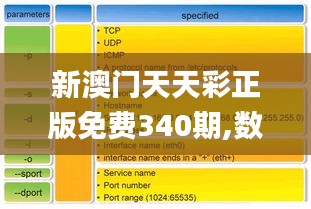 新澳門天天彩正版免費340期,數(shù)據(jù)支持方案解析_Lite6.130-7