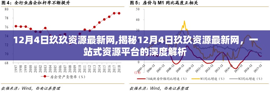 貴農(nóng)賤商 第4頁