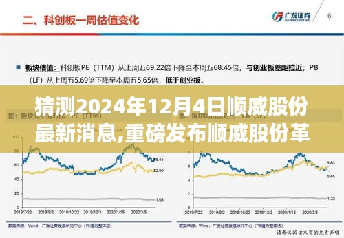 揭秘順威股份革新科技，引領(lǐng)未來生活新篇章，重磅發(fā)布最新動態(tài)與高科技產(chǎn)品體驗之旅（2024年12月4日）