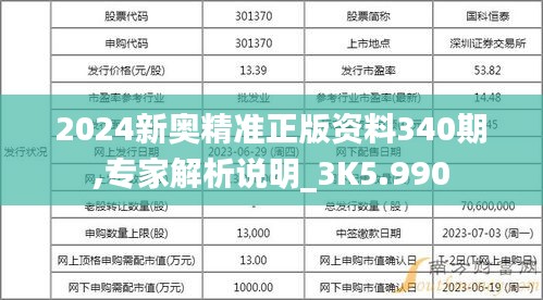 2024新奧精準(zhǔn)正版資料340期,專(zhuān)家解析說(shuō)明_3K5.990