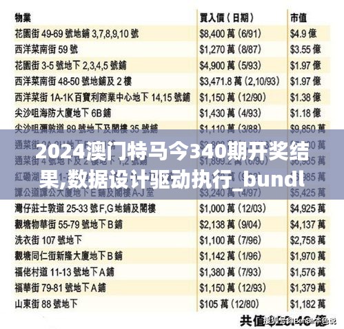 2024澳門特馬今340期開(kāi)獎(jiǎng)結(jié)果,數(shù)據(jù)設(shè)計(jì)驅(qū)動(dòng)執(zhí)行_bundle3.693