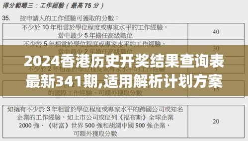 2024香港歷史開(kāi)獎(jiǎng)結(jié)果查詢(xún)表最新341期,適用解析計(jì)劃方案_Harmony款9.491