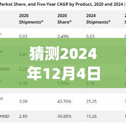 2024年12月4日全球疫情最新動態(tài)展望，回顧影響與時代印記
