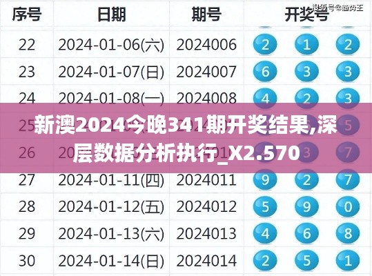 新澳2024今晚341期開(kāi)獎(jiǎng)結(jié)果,深層數(shù)據(jù)分析執(zhí)行_X2.570