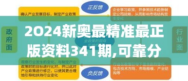 2O24新奧最精準(zhǔn)最正版資料341期,可靠分析解析說明_交互版16.928