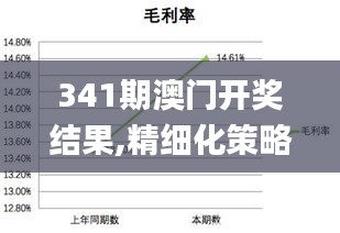 341期澳門開獎結(jié)果,精細化策略解析_Prime3.297