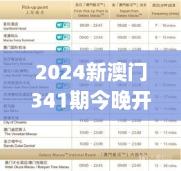 2024新澳門341期今晚開獎結(jié)果,精細(xì)設(shè)計策略_ios1.195