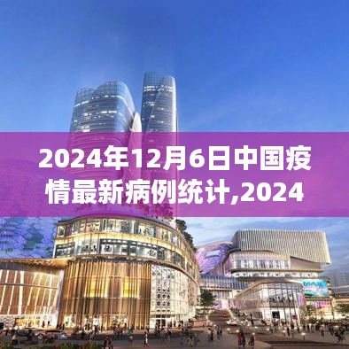 2024年12月6日中國疫情最新病例統(tǒng)計，全面把控，穩(wěn)步前行