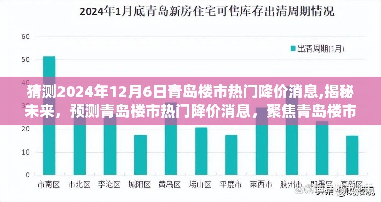 揭秘未來青島樓市動(dòng)態(tài)，熱門降價(jià)消息預(yù)測(cè)（聚焦至2024年12月）