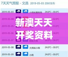 新澳天天開(kāi)獎(jiǎng)資料大全最新341期,未來(lái)解答解釋定義_Prime1.233