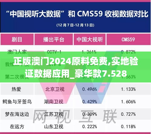 正版澳門(mén)2024原料免費(fèi),實(shí)地驗(yàn)證數(shù)據(jù)應(yīng)用_豪華款7.528