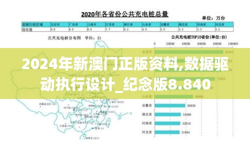 2024年新澳門正版資料,數(shù)據(jù)驅(qū)動執(zhí)行設(shè)計(jì)_紀(jì)念版8.840