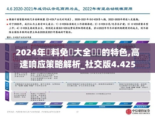 2024年資料免費(fèi)大全優(yōu)勢的特色,高速響應(yīng)策略解析_社交版4.425