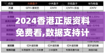 2024香港正版資料免費(fèi)看,數(shù)據(jù)支持計(jì)劃設(shè)計(jì)_6DM18.277