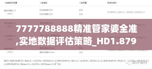 7777788888精準(zhǔn)管家婆全準(zhǔn),實(shí)地?cái)?shù)據(jù)評(píng)估策略_HD1.879