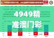 4949精準(zhǔn)澳門彩論壇,實(shí)地驗(yàn)證策略數(shù)據(jù)_3D3.136