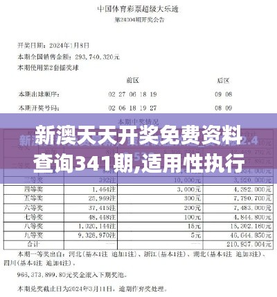 新澳天天開(kāi)獎(jiǎng)免費(fèi)資料查詢(xún)341期,適用性執(zhí)行方案_4K7.468