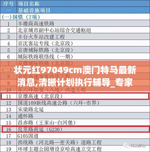 狀元紅97049cm澳門(mén)特馬最新消息,清晰計(jì)劃執(zhí)行輔導(dǎo)_專(zhuān)家版9.502