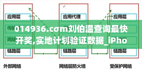014936.cσm劉伯溫查詢最快開獎(jiǎng),實(shí)地計(jì)劃驗(yàn)證數(shù)據(jù)_iPhone9.325
