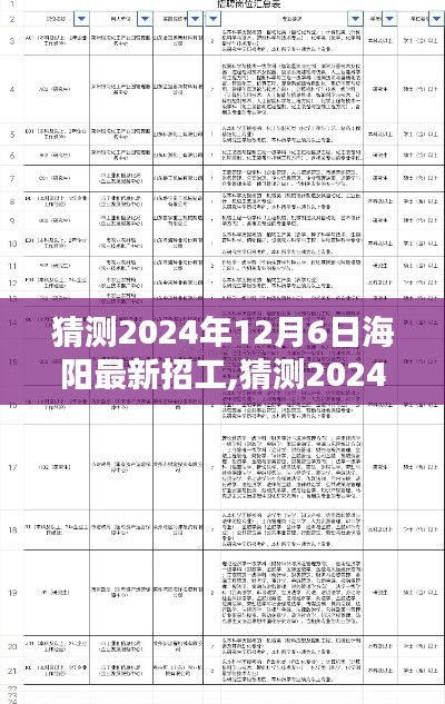 2024年海陽最新招工趨勢(shì)預(yù)測(cè)，把握未來就業(yè)機(jī)遇，洞悉海陽招工動(dòng)態(tài)