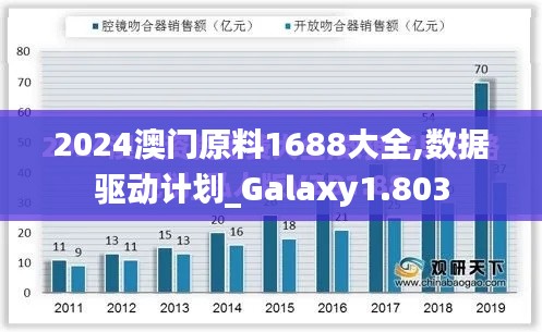 2024澳門原料1688大全,數(shù)據(jù)驅(qū)動計(jì)劃_Galaxy1.803