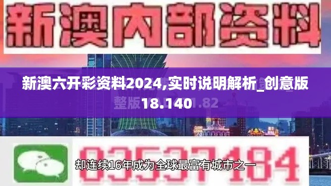 新澳六開彩資料2024,實(shí)時(shí)說明解析_創(chuàng)意版18.140