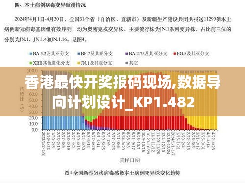 香港最快開獎(jiǎng)報(bào)碼現(xiàn)場,數(shù)據(jù)導(dǎo)向計(jì)劃設(shè)計(jì)_KP1.482